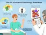 Easiest colonoscopy prep