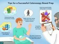 What Is The Easiest Colonoscopy Prep To Tolerate? - JustEasiest