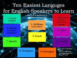 This Is The Easiest Language To Learn For English Speakers You Wont Believe It - iislbqa