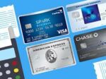 What Is The Easiest Business Credit Card To Get?